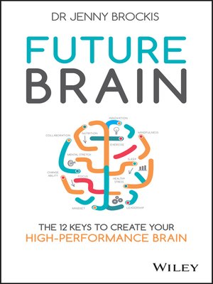 cover image of Future Brain